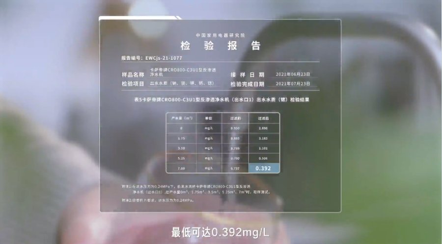 自来水也能变成矿泉水?有卡萨帝净水机就可以