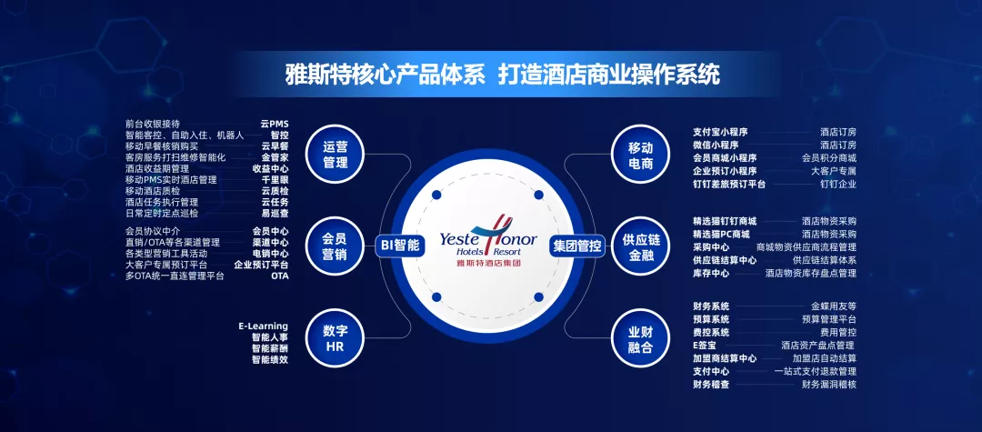 ​官宣！雅斯特创始人胡竞选荣膺中饭协特邀副会长，展现企业家担当与作为