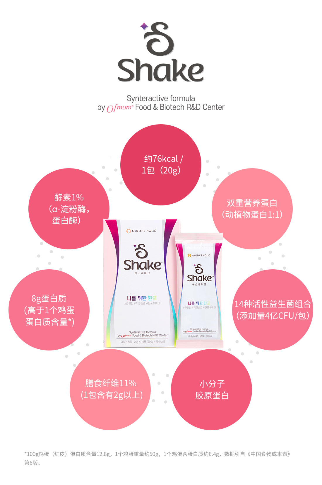 双十二囤货清单S-Shake代餐奶昔开启健康减重新旅程