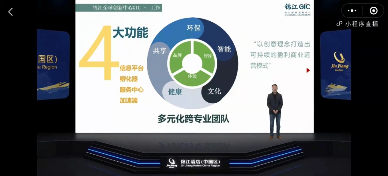 重塑酒店投资信心，2021锦江酒店（中国区）云上锦江周正在进行时！