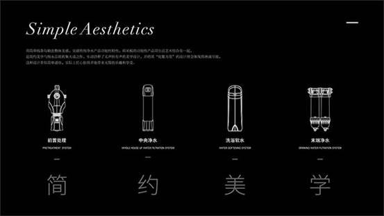 爱玛特荣获2021年全屋净水领军品牌重量奖项!