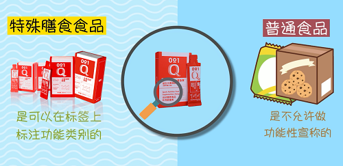 凭特殊膳食爆火的国货新锐品牌俏小美，是何来历？