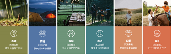 郡安里品牌进入2.0版阶段，持续提升运营助力文旅目的地升级