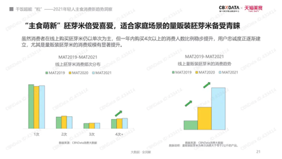 8月上海世博展览馆，来中食展共探粮品行业发展新机遇