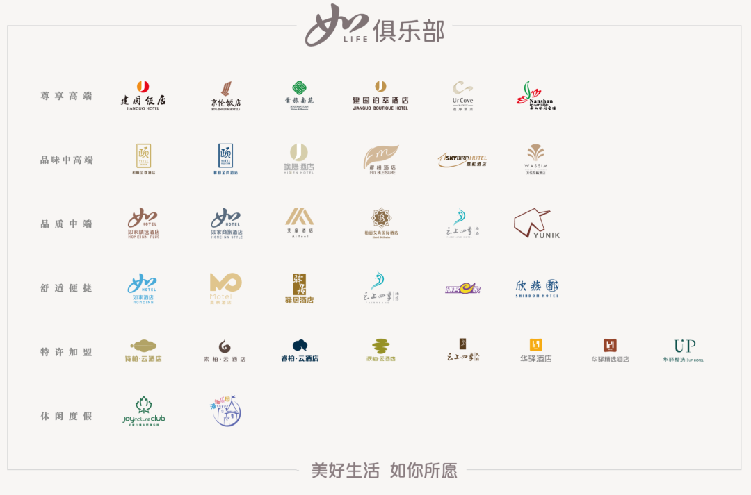 冬奥之年，本土酒店开启“更高、更快、更强”新时代