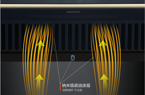 选择海信油烟机，让清洁打理不再成为你的难题