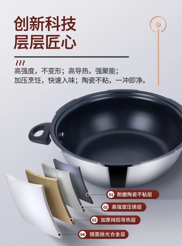 1个=炖锅+微压锅+炒锅，双喜多功能压力锅20分钟搞定卤牛腱！