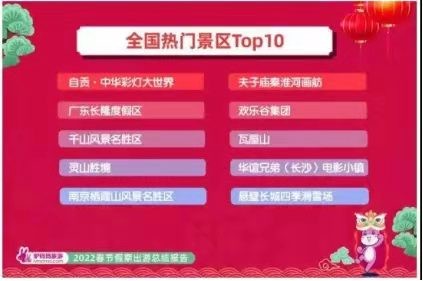 央视1天14次报道瓦屋山，今年的瓦屋山究竟火在哪里？