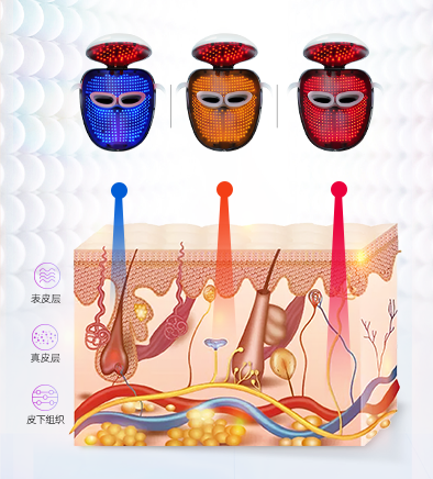 女王行为！一整个“美容院”搬回家！ ——UTP光子嫩肤美容仪PLUS版，你的专属美容领域