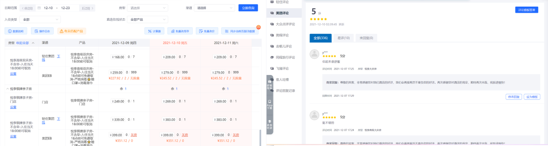 酒店如何利用系统提高效率、增加收益