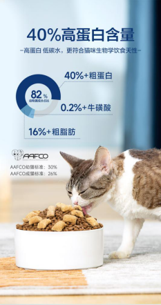 猫猫吃到安全健康的“梦中情粮”是什么样的体验？