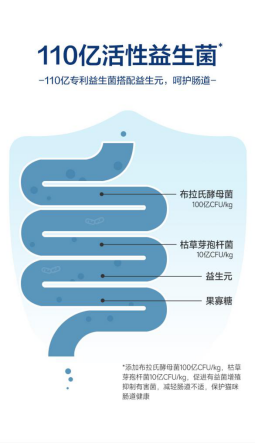 猫猫吃到安全健康的“梦中情粮”是什么样的体验？