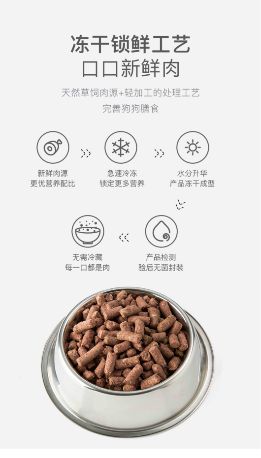 狗狗主食冻干 还得看K9的