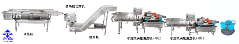 新兴荣褔高效中央厨房设备，让中央厨房生产更高效