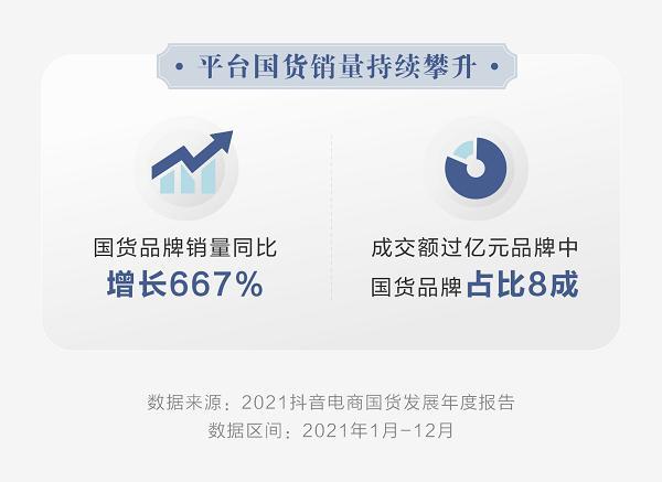 植美馥予新锐品牌表现亮眼，洞见国货美妆力量