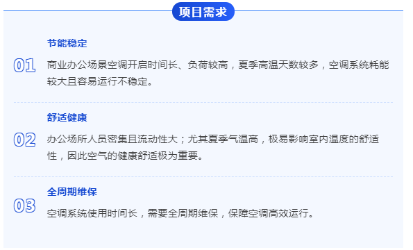 行业快讯丨高温服务，海尔中央空调护航清凉！