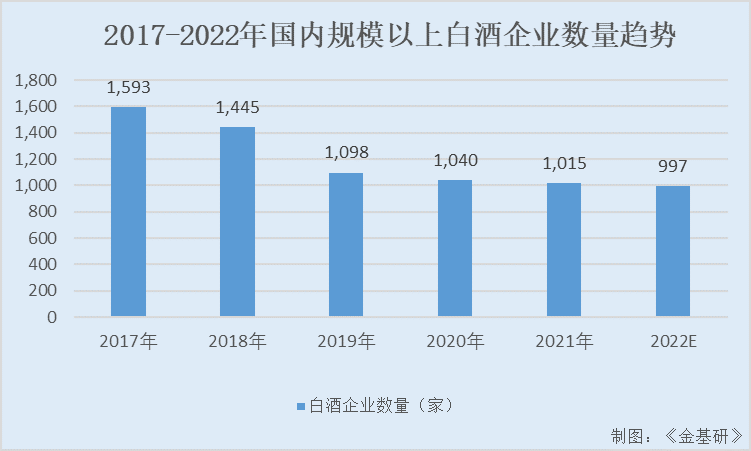 郎酒股份：传统与科技交融追求极致品质 积极拥抱数字经济凸显竞争力