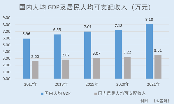 嘉曼服饰ROE领跑同行盈利能力突出 全渠道营销线上销售收入及占比攀升