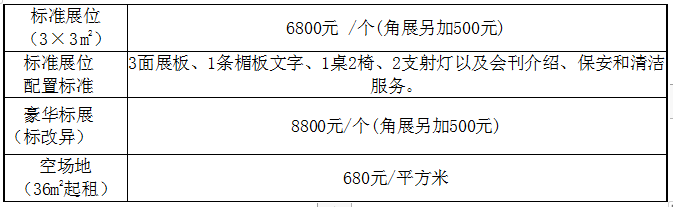 展会资讯丨第21届西安国际家具博览会 暨西安全屋定制家居展览会邀请函