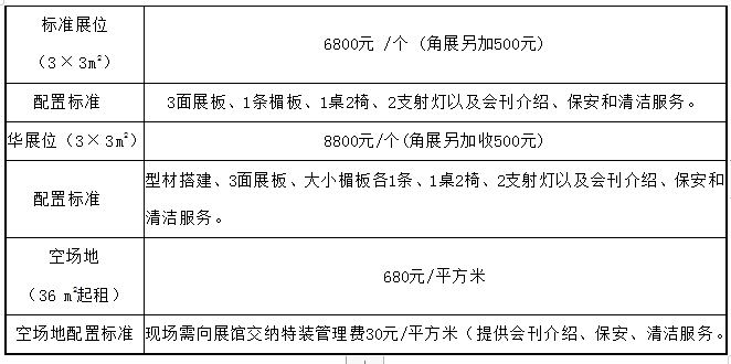 展会资讯丨第23届西安国际酒店设备及用品展览会 暨西安餐饮食材博览会邀请函