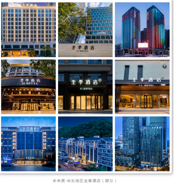 未来居·季度报告 | 华东地区全季酒店4.0智能名单公布