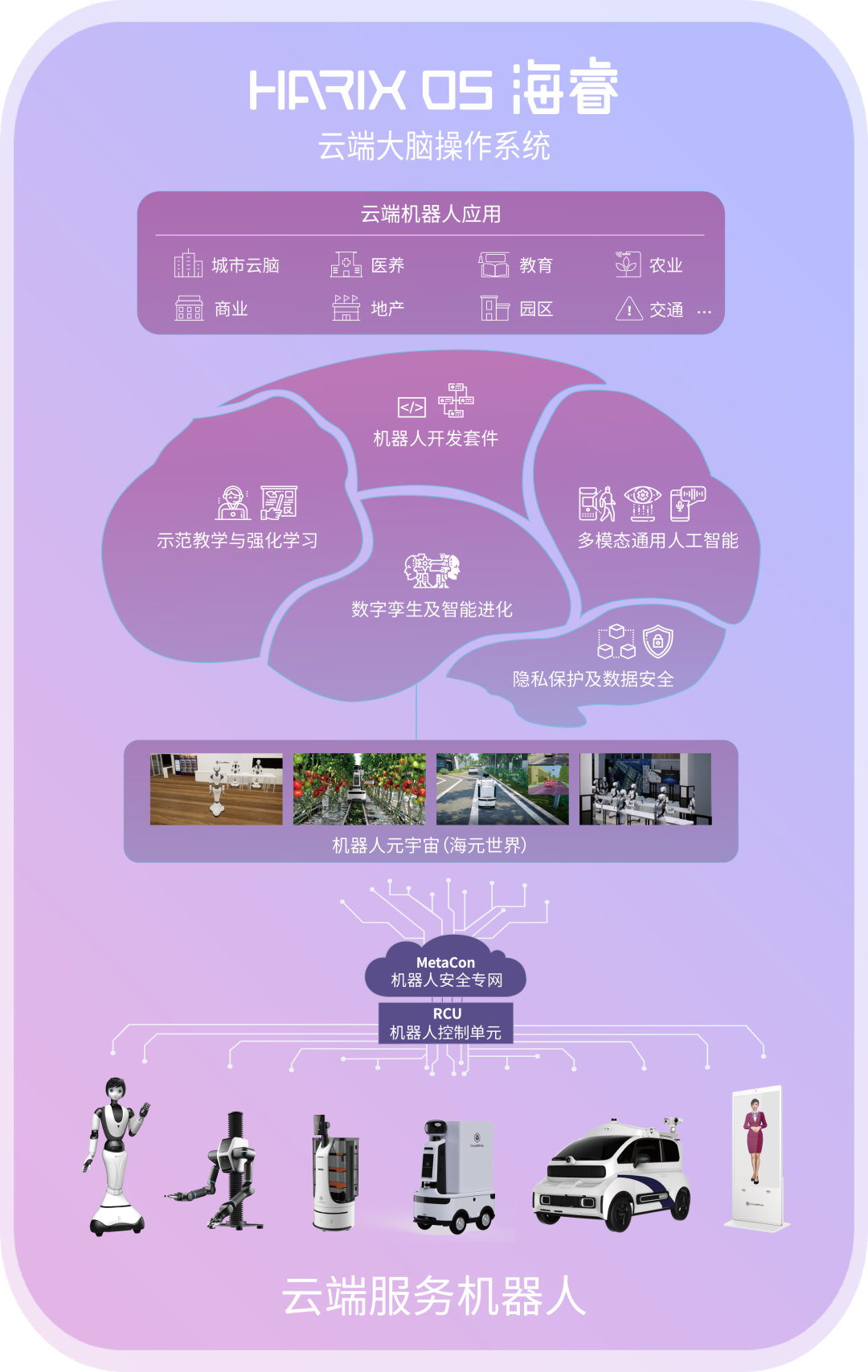 行业快讯 | 达闼获批建设“国家新一代人工智能开放创新平台”，入选国家队