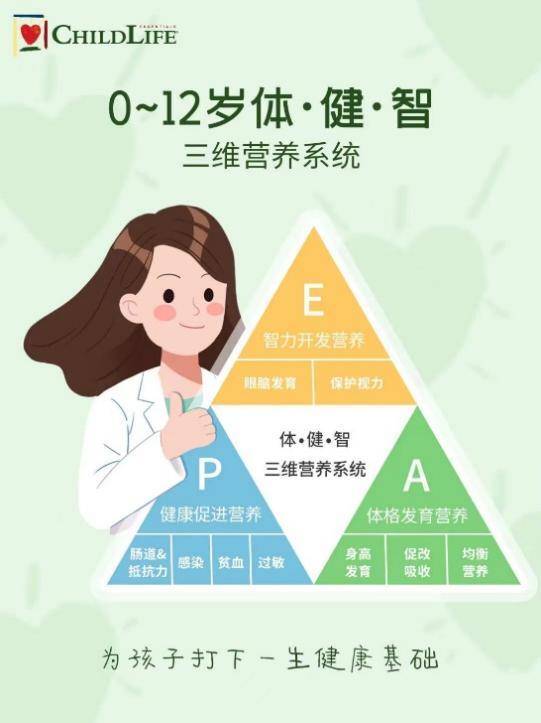 ChildLife专家天团开讲啦！新手家长科学喂养指南请查收