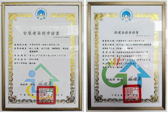 行业快讯 | 收获多项认证！海尔磁悬浮助力中鼎办公楼项目