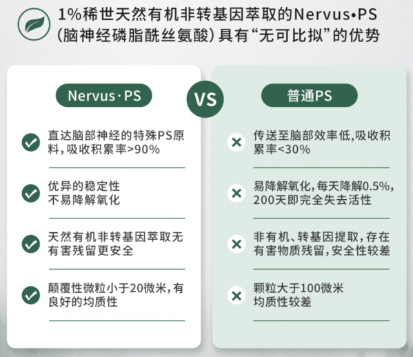 宝格慕诗 | 专研医学营养，成就金色梦想