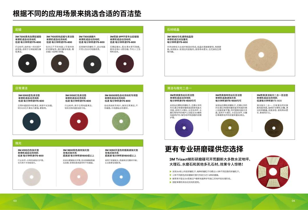 清洁快讯 | Tennant 联合3M为硬地面提供可持续性解决方案