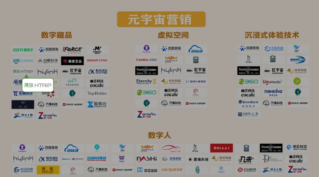 行业快讯 | 携旅入选《2022中国数字营销生态图谱》