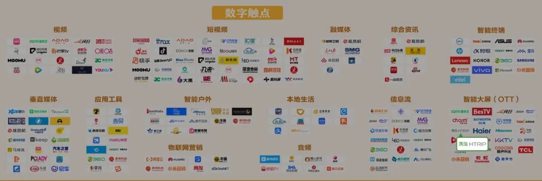 行业快讯 | 携旅入选《2022中国数字营销生态图谱》