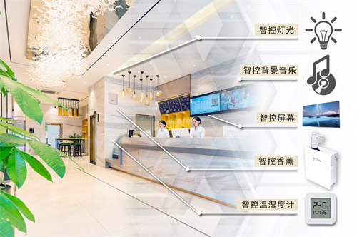 东呈智能化酒店生态，多点发力加速推动门店提效降本