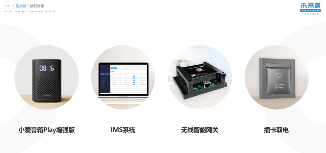 行业快讯 | 嘿，一起来扒一扒未来居·小米智能轻量化方案迎宾版！