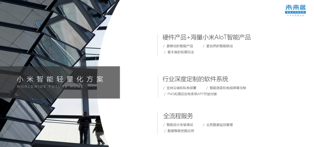行业快讯 | 嘿，一起来扒一扒未来居·小米智能轻量化方案迎宾版！