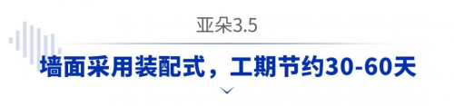 变形积木打造连锁酒店装配式直通车