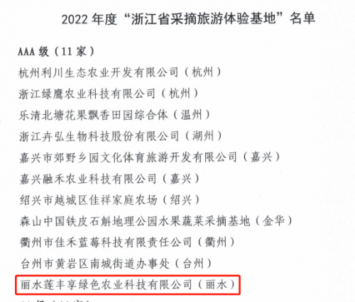 莲都旅游微改造：助力农旅融合基地品质提升