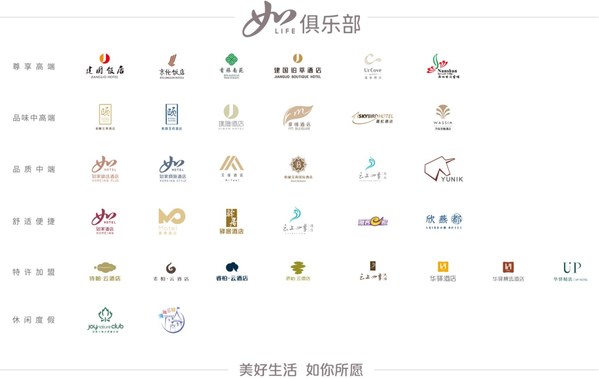 首旅如家投资数千万，携手锦囊青年布局电竞酒店赛道