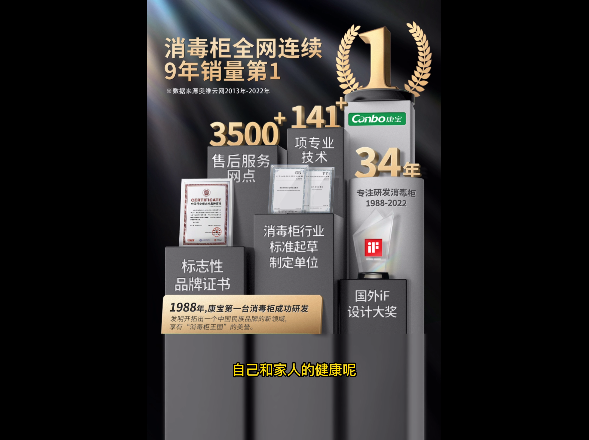 行业资讯 | 1月3日起，康宝消毒柜广告宣传片将登陆佛山电台FM985频道，敬请关注！