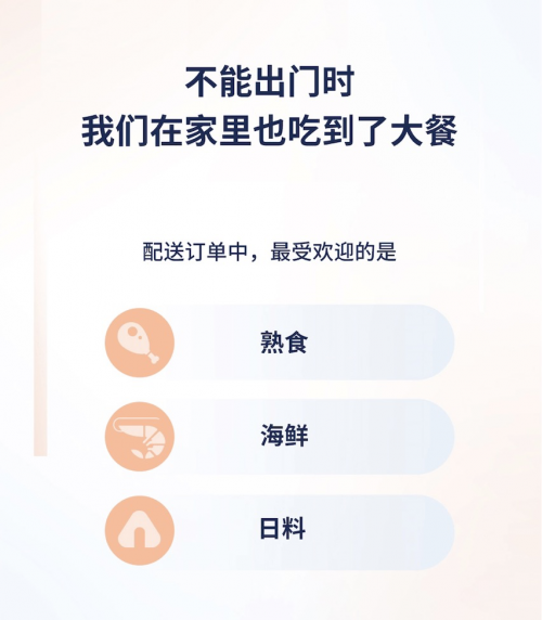抖音生活服务首次发布年度数据报告：覆盖370个城市，超百万门店入驻