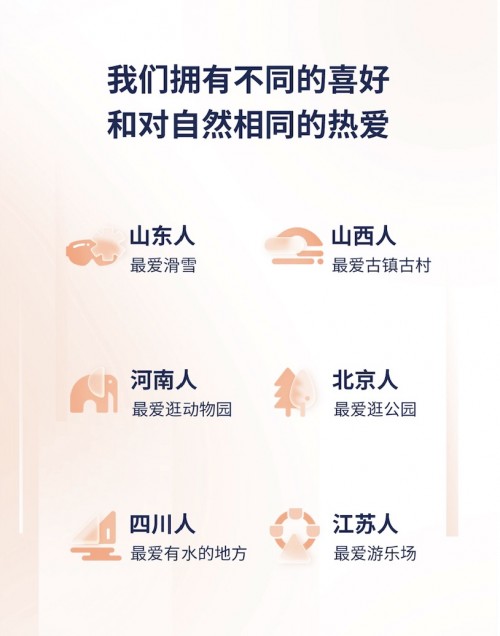 抖音生活服务首次发布年度数据报告：覆盖370个城市，超百万门店入驻