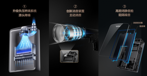 冬季洗浴不再怕噪音 A.O.史密斯“零冷水”热水器带来新“静”界