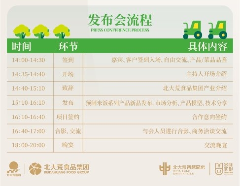 一同品鉴中国好饭！共享中国粮仓出品！