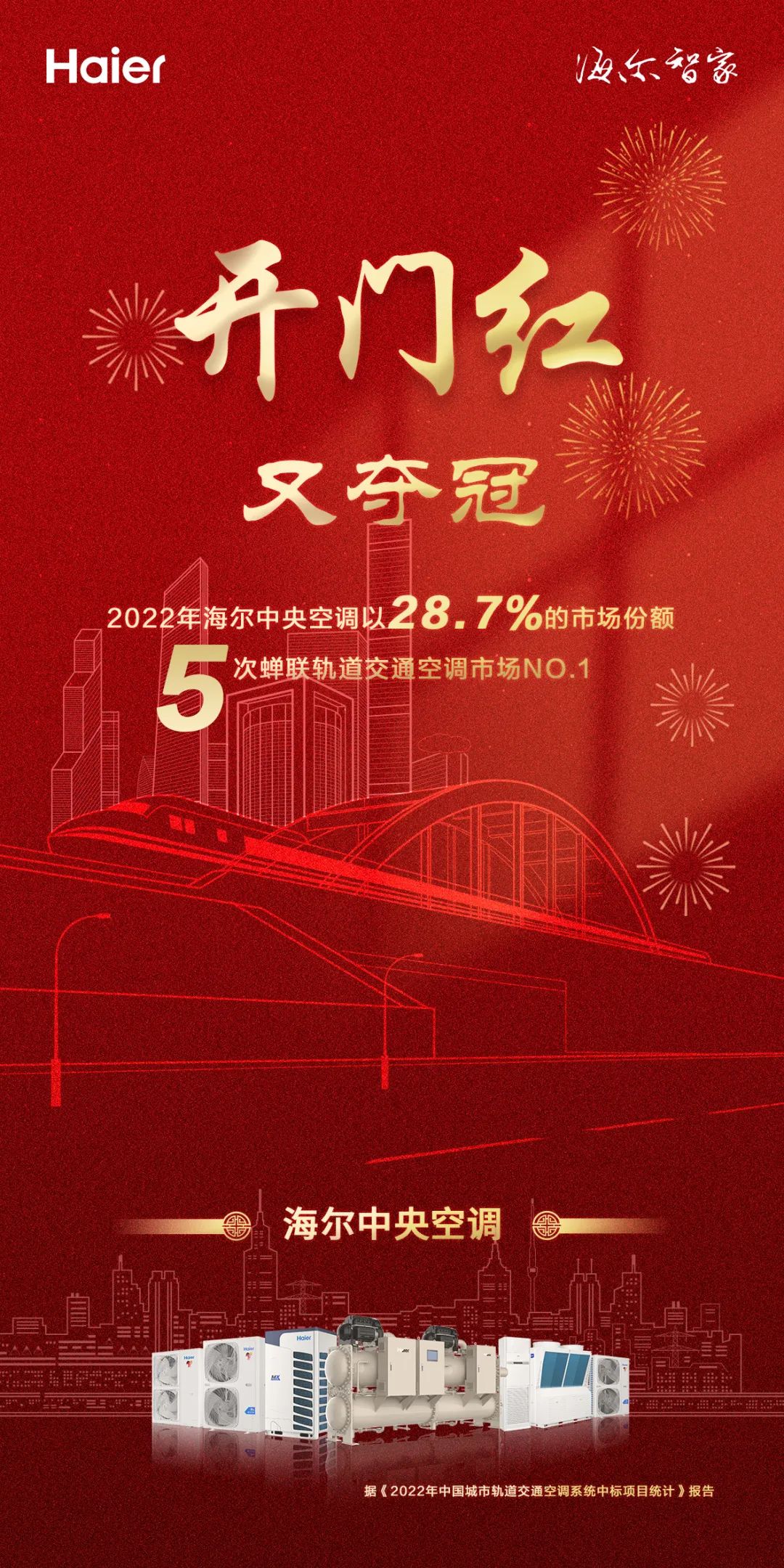 行业快讯丨奋进新征程，喜迎开门红！