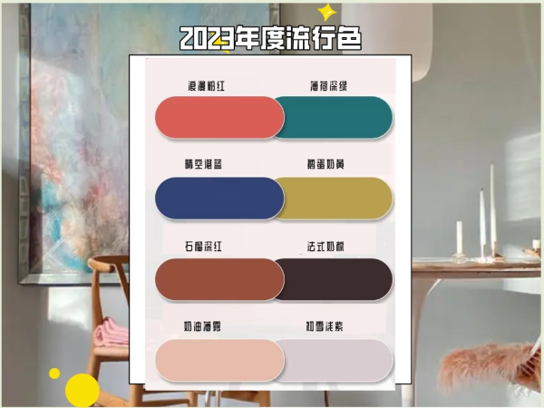 壹盒饰家2023年度流行色家居配色方案