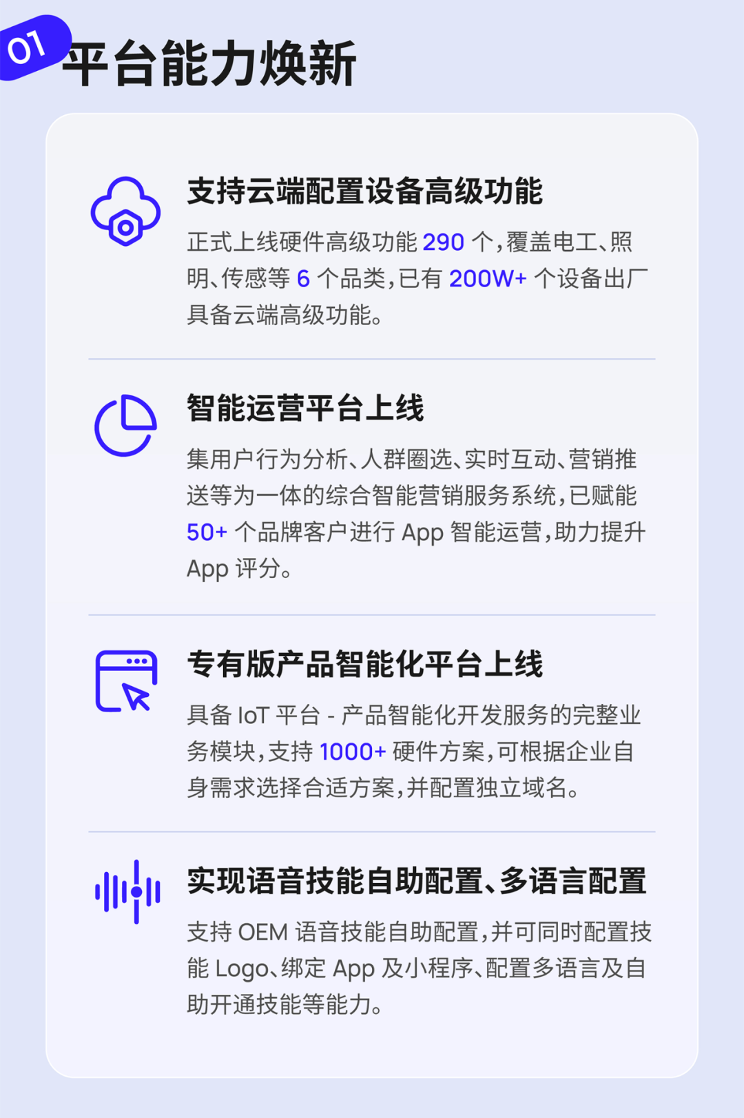 行业观察 快讯丨一键解锁涂鸦IoT开发平台年度服务报告，邀您共同开启IoT新篇章