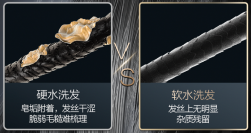 表达爱意请出“护肤神器”  A.O.史密斯“沐浴新物种”让她青春每一天