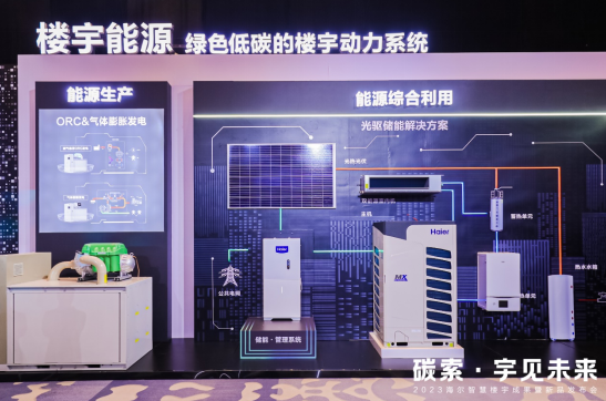 聚焦楼宇效率！海尔智慧楼宇三大创新成果破行业顽症