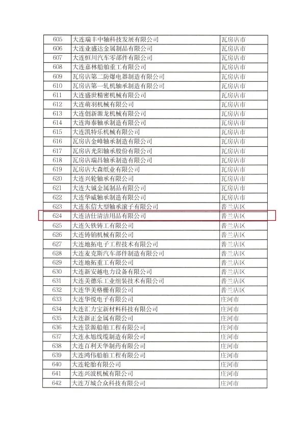 清洁快讯丨喜报 恭贺洁仕荣获第一批创新型中小企业认定