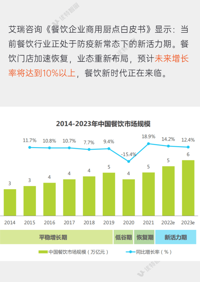 行业观察 快讯丨省心省力 智慧厨房炒菜机器人